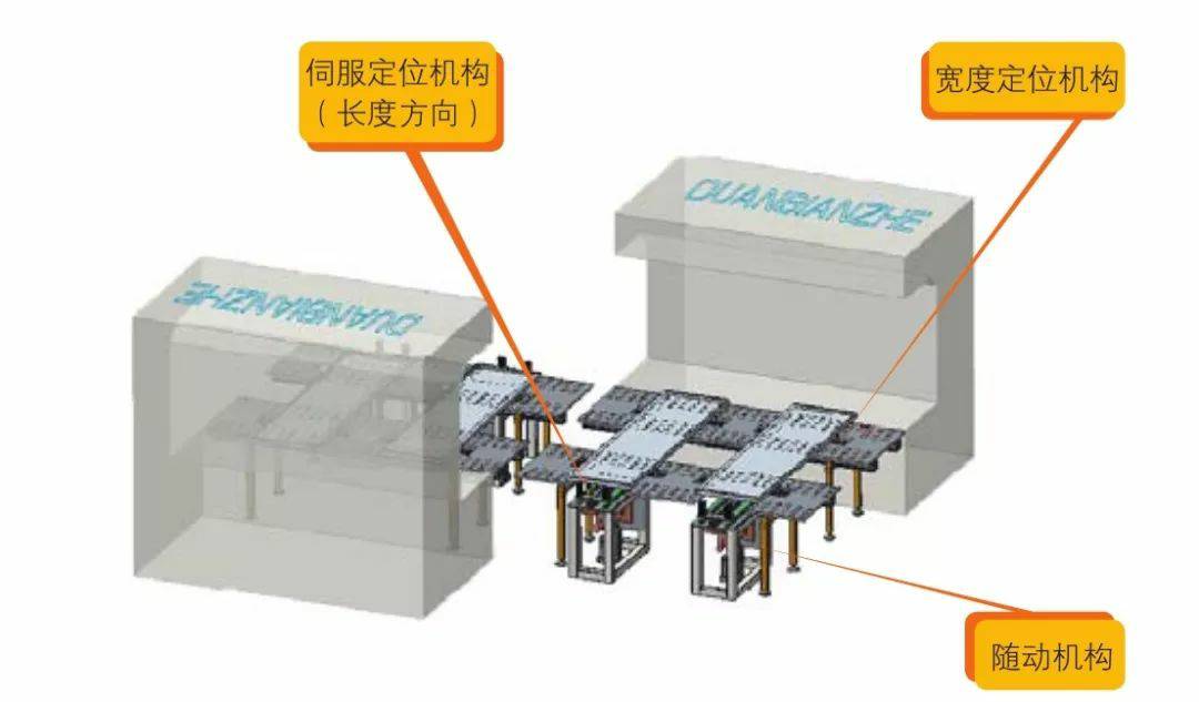 钣金加工产品在自动化及电梯行业中的应用 -龙8官网-龙8(中国)一站式服务官网 钣金加工产品在自动化及电梯行业中的应用 -龙8官网-龙8(中国)一站式服务官网