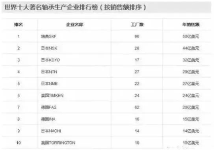 涉及钣金加工行业、全球领先的高客户设备-龙8官网-龙8(中国)一站式服务官网 涉及钣金加工行业、全球领先的高客户设备-龙8官网-龙8(中国)一站式服务官网