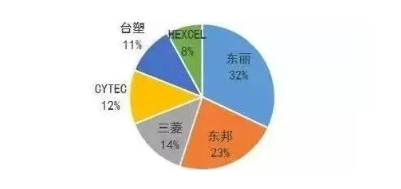 涉及钣金加工行业、全球领先的高客户设备-龙8官网-龙8(中国)一站式服务官网 涉及钣金加工行业、全球领先的高客户设备-龙8官网-龙8(中国)一站式服务官网